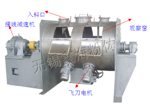 犁刀混合機(jī)簡(jiǎn)介